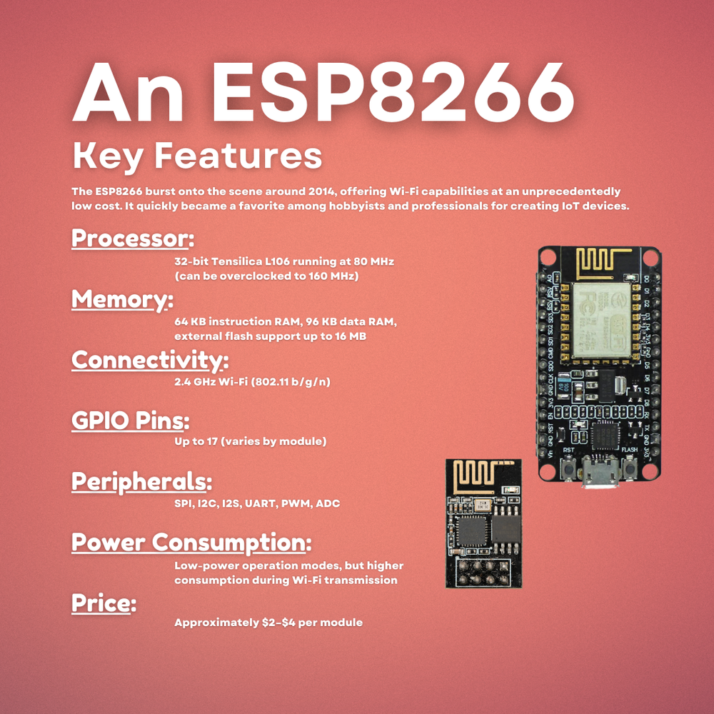Esp8266 Vs Esp32 Which One Is Right For Your Project Esp8266 Vs Esp32 Which One Is Right For Your Project